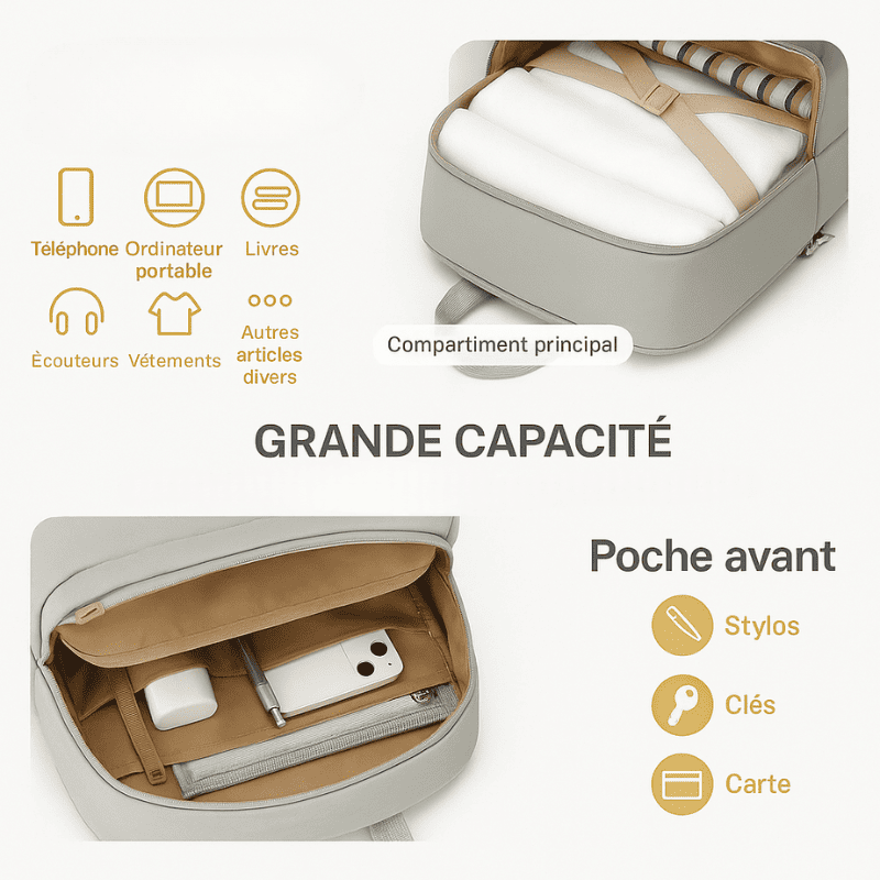 Sac à dos cabine structuré Kaki pour femme –Format Ryanair, low cost – Cabinlow™
