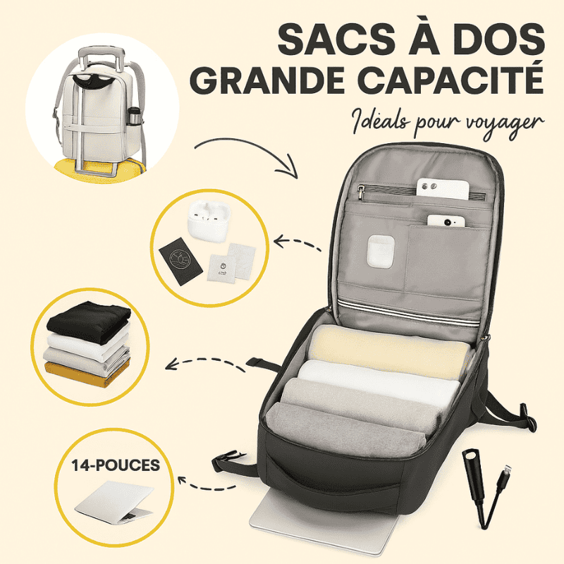 Sac à dos cabine noir casual – Format Ryanair, low cost – Cabinlow™
