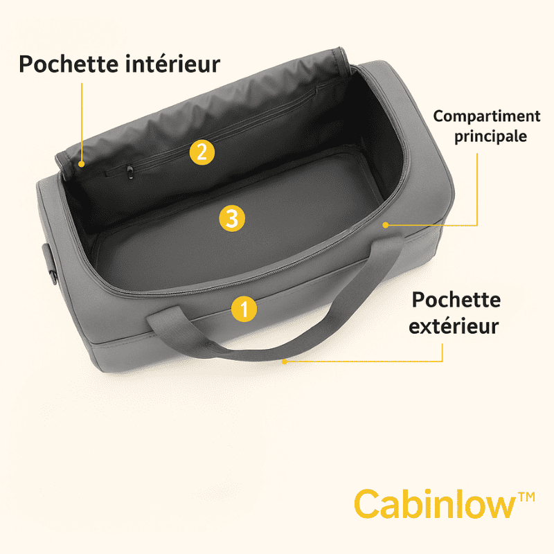 Sac cabine gris - léger et organisé pour homme – Format Ryanair, low cost – Cabinlow™