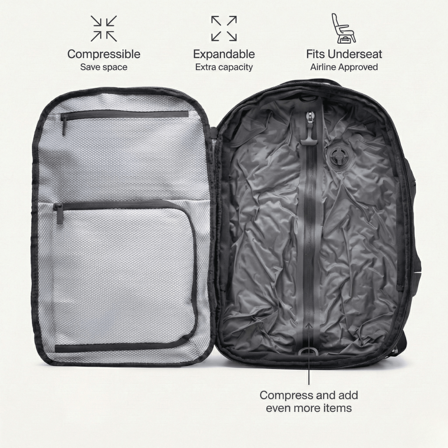 55x40x20 cabin bag backpack | Vacuum Compression 55L - 