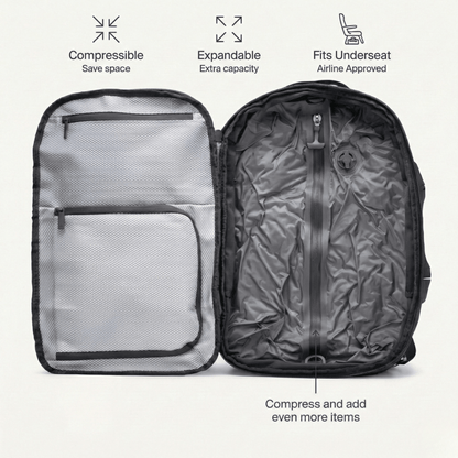 Easyjet cabin bag 56x45x25 | Vacuum Compression 55L - 