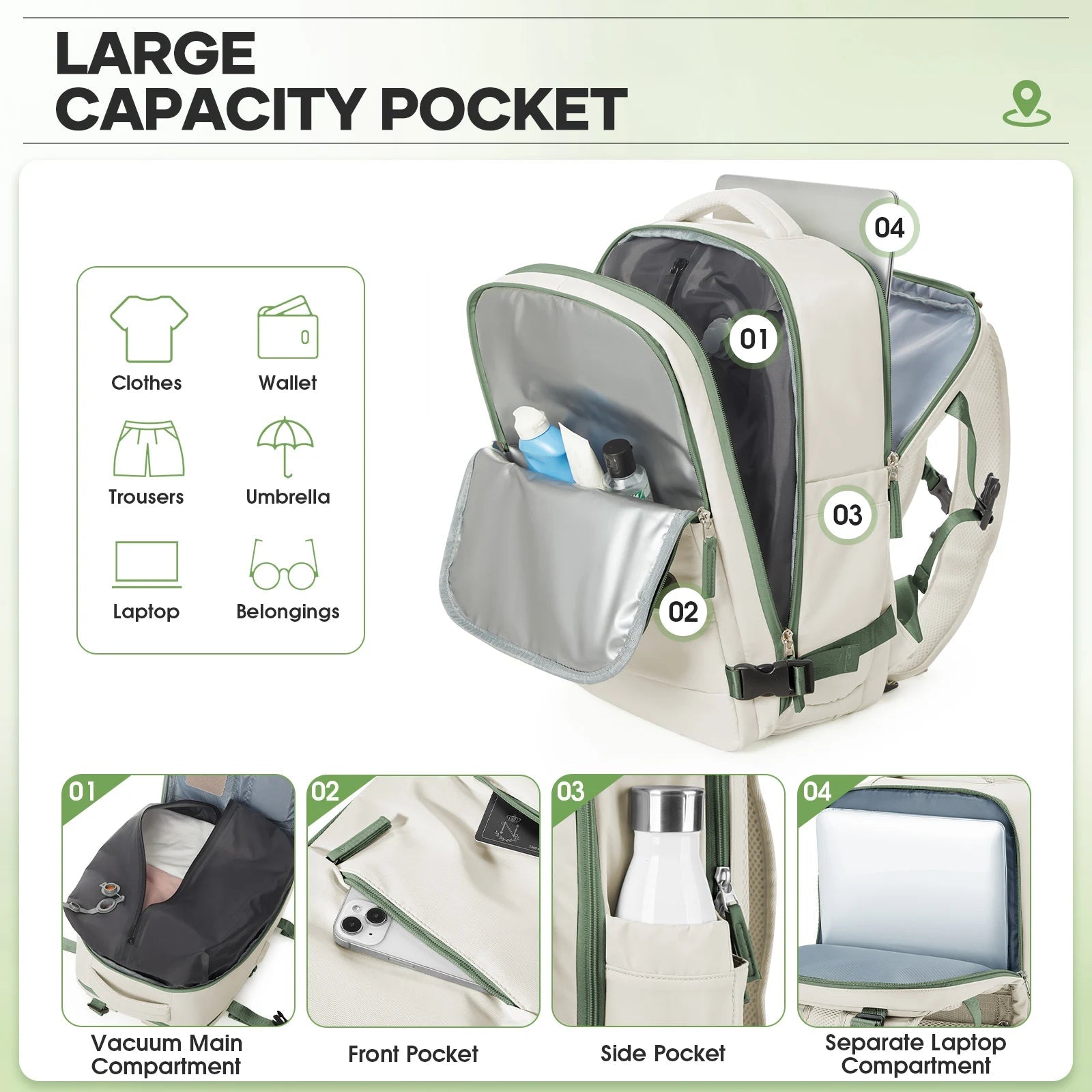 Easyjet compatible cabin bag - 