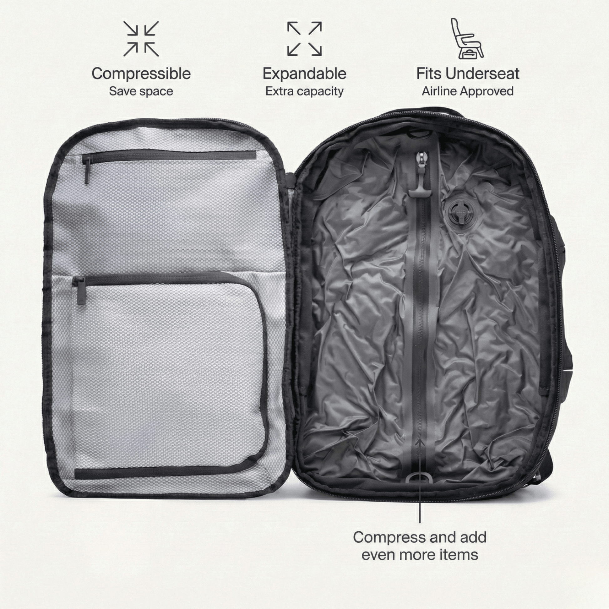 Easyjet large cabin bag 56x45x25 | Vacuum Compression 39L - 