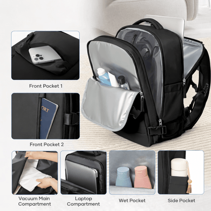 Small Vacuum Compression Cabin Backpack for EasyJet - 